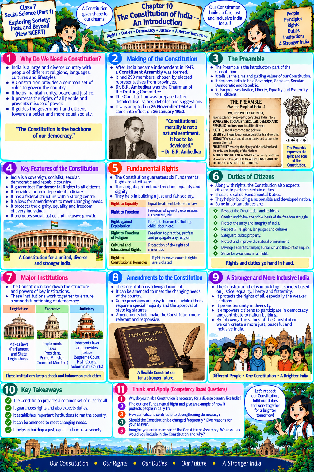 Chapter 10 comic — The Constitution of India — An Introduction