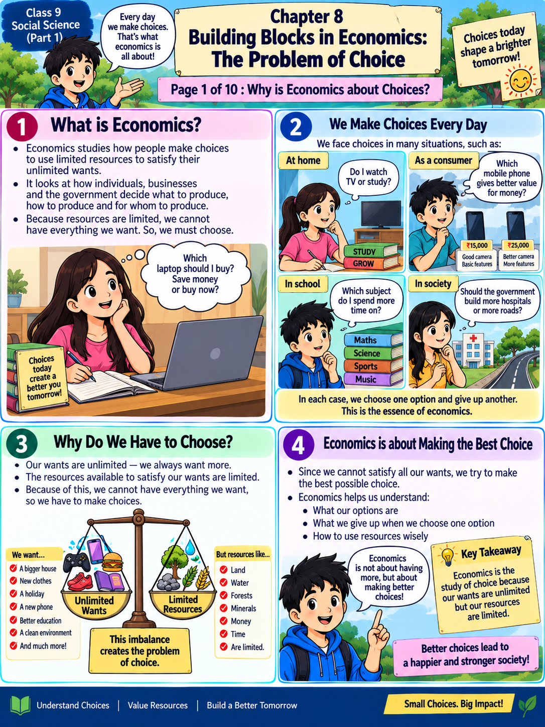Chapter 8 comic — Building Blocks in Economics: The Problem of Choice